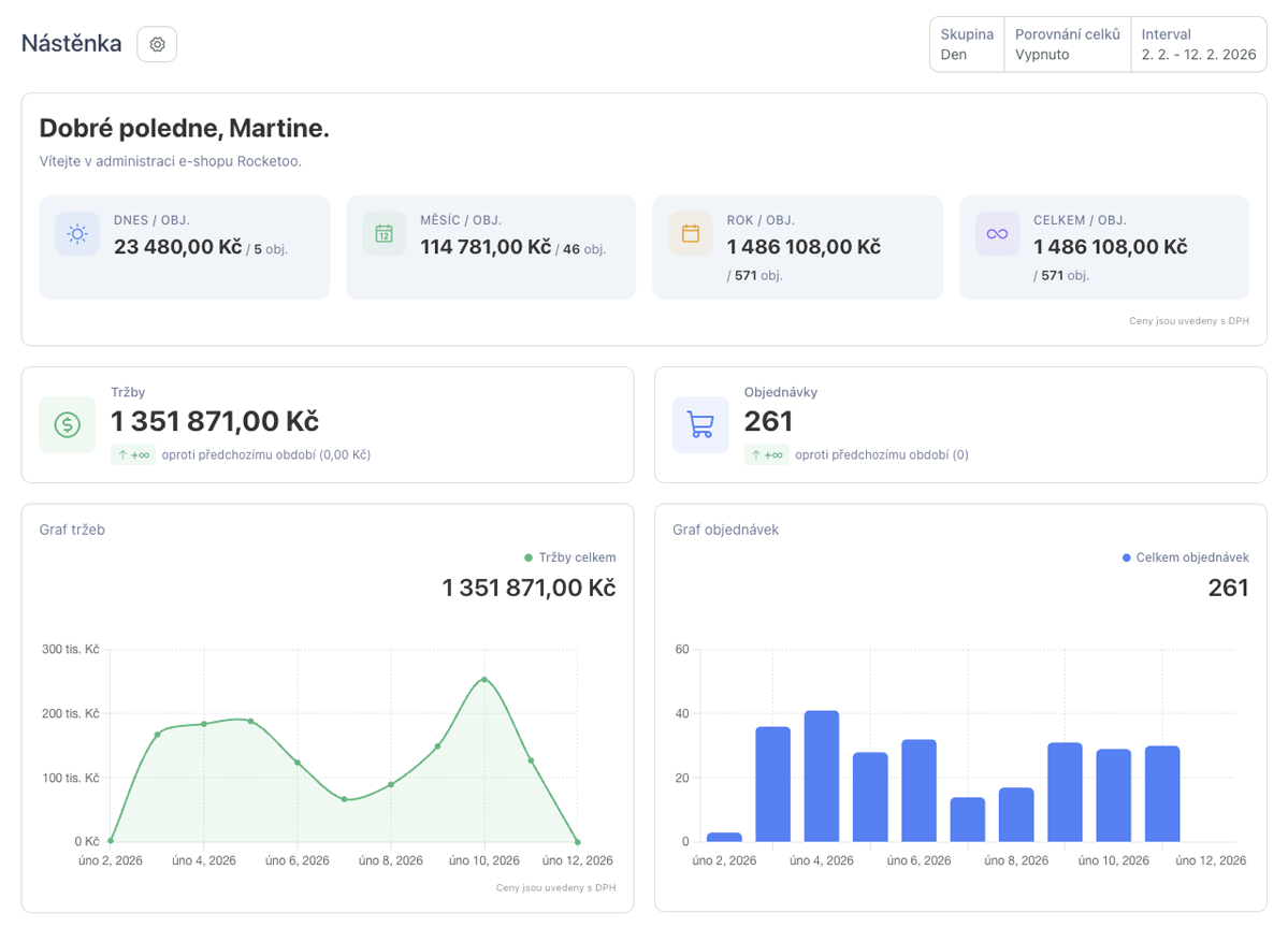 Rocketoo MAX 4 - nástěnka