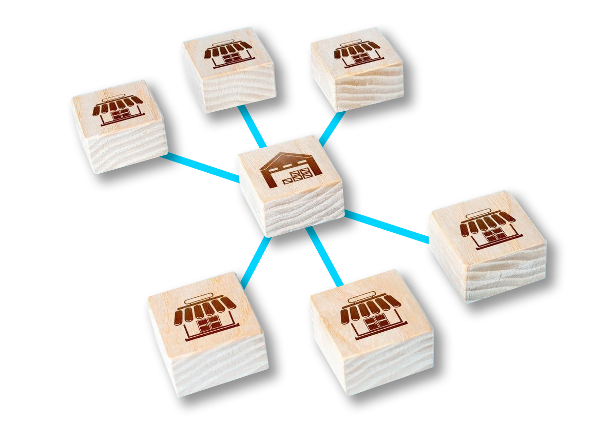 Funkce pro úspěšnou expanzi